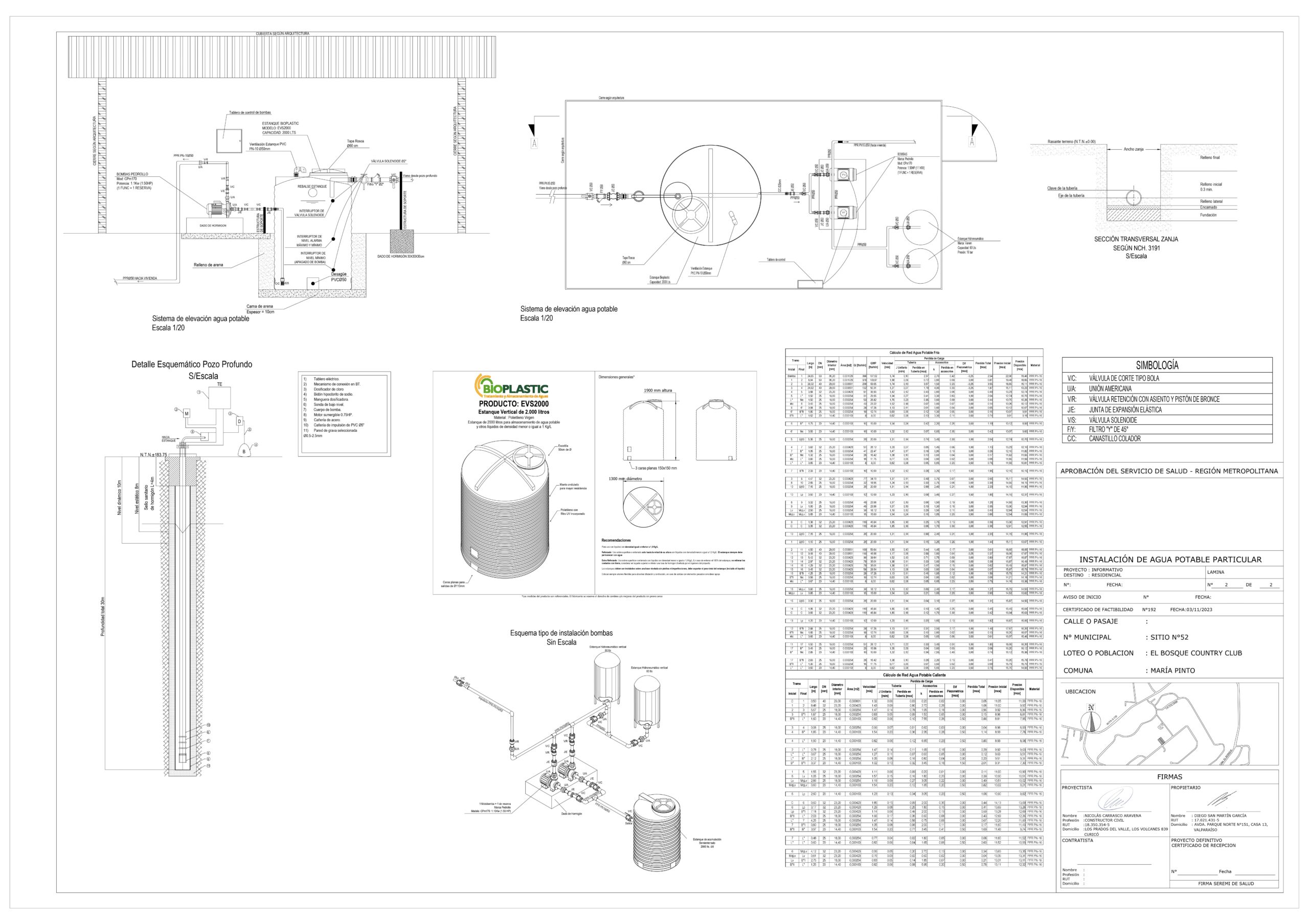 Diego San Martín - Proyecto sanitario vivienda - Planos - Rev. 4-AP3